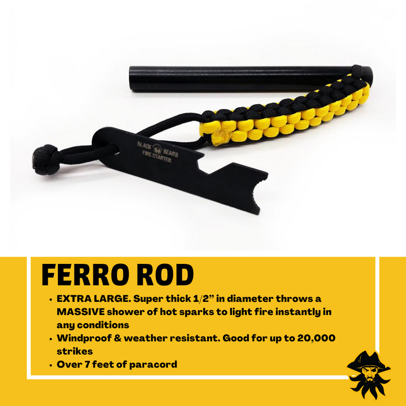 Fire Starting & Survival