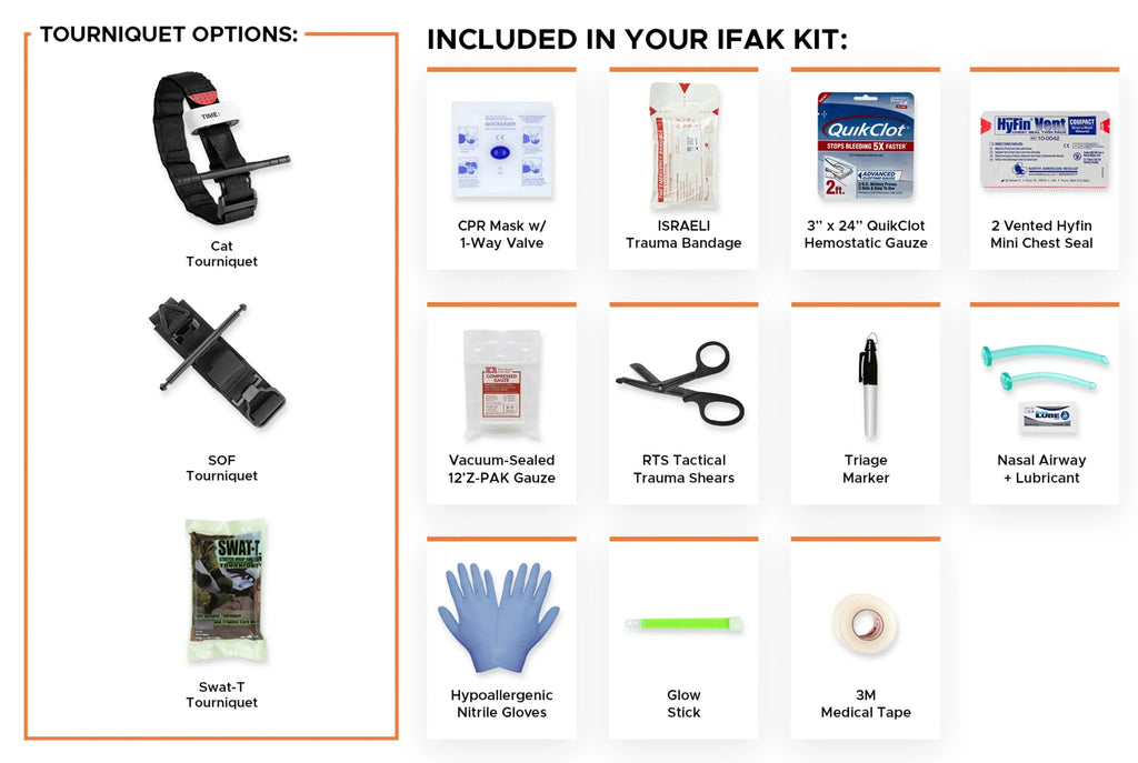 IFAK (Injury First Aid Kit) contents displayed on a white background with product images and names.