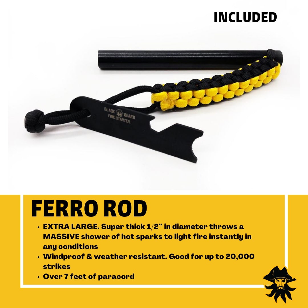 Hard Times Strong Men Fire Starter Kit | Rig Ready Gear