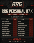 Vehicle Trauma Kit Personal IFAK major components